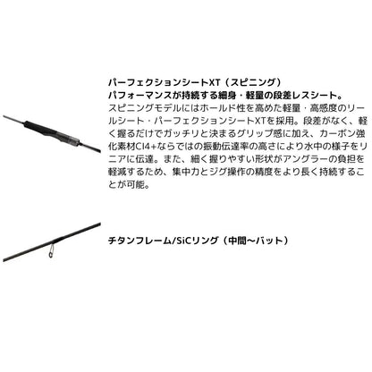 オシアジガーリミテッド SLJ