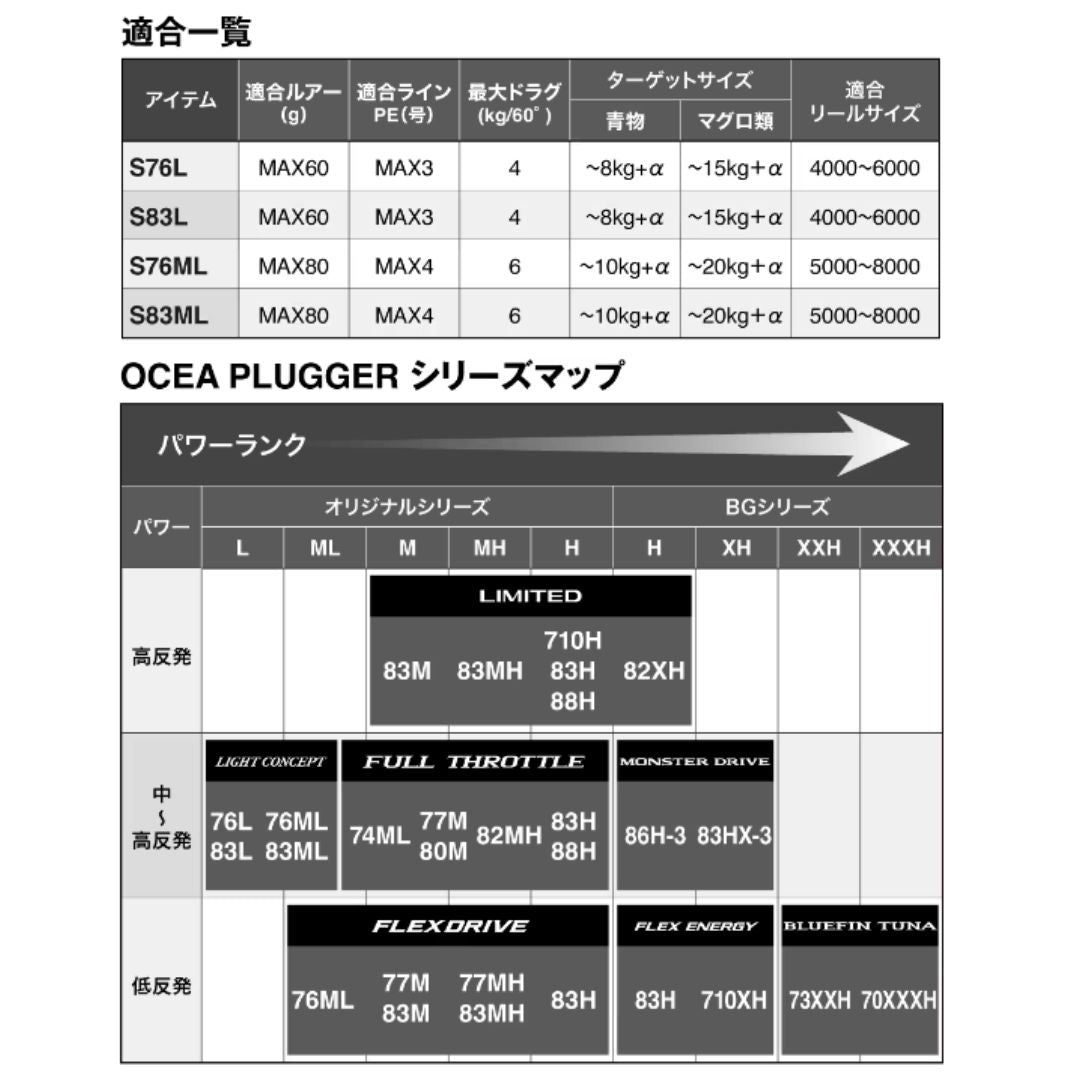 24 オシアプラッガーライトコンセプト