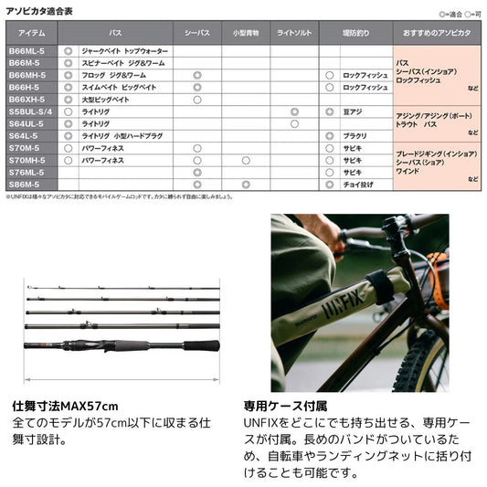 アンフィックス
