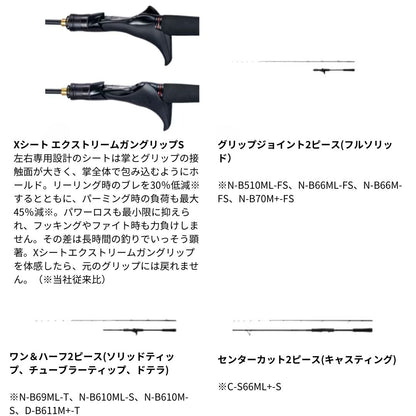 24 炎月エクスチューン