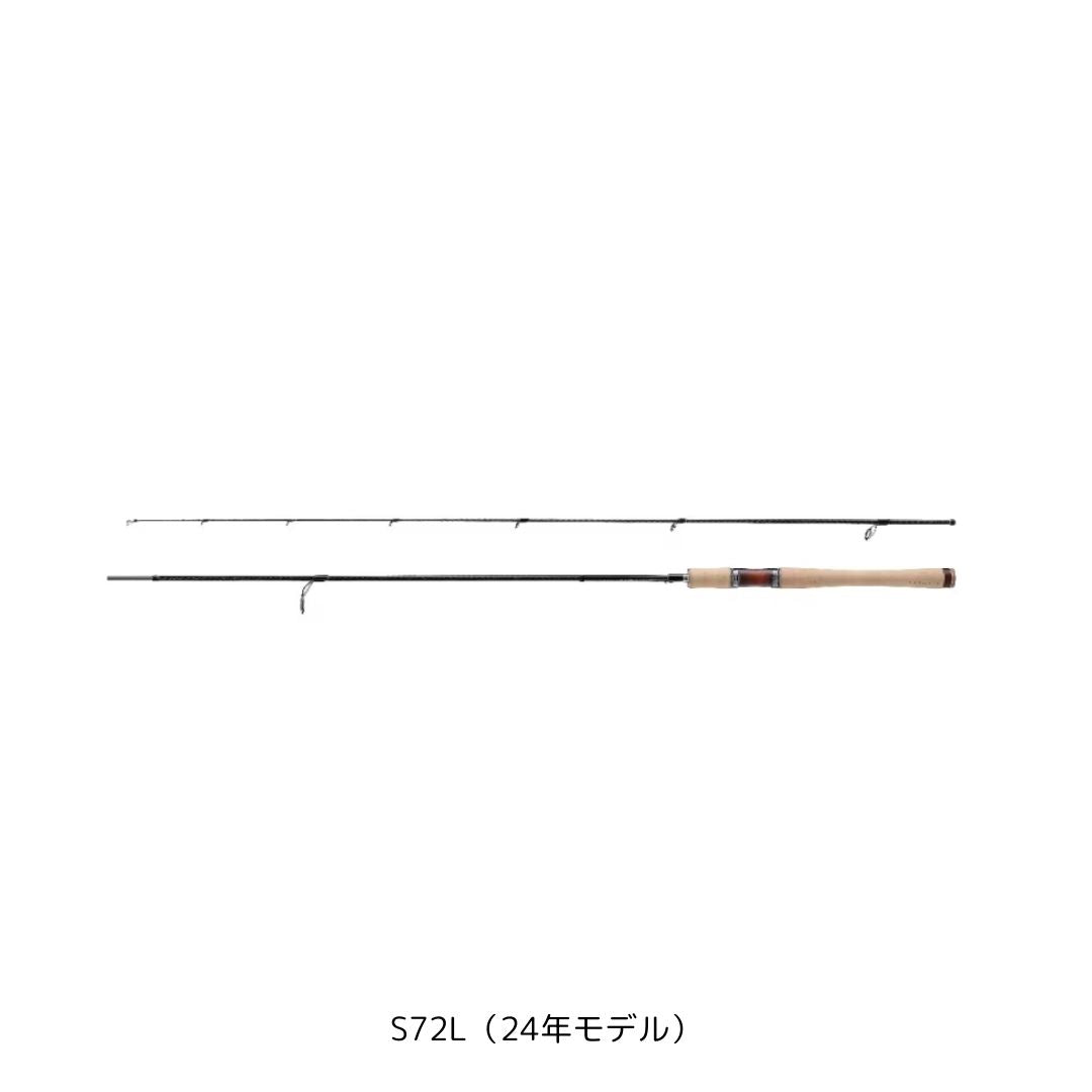 カーディフ ストリーム プレミアム