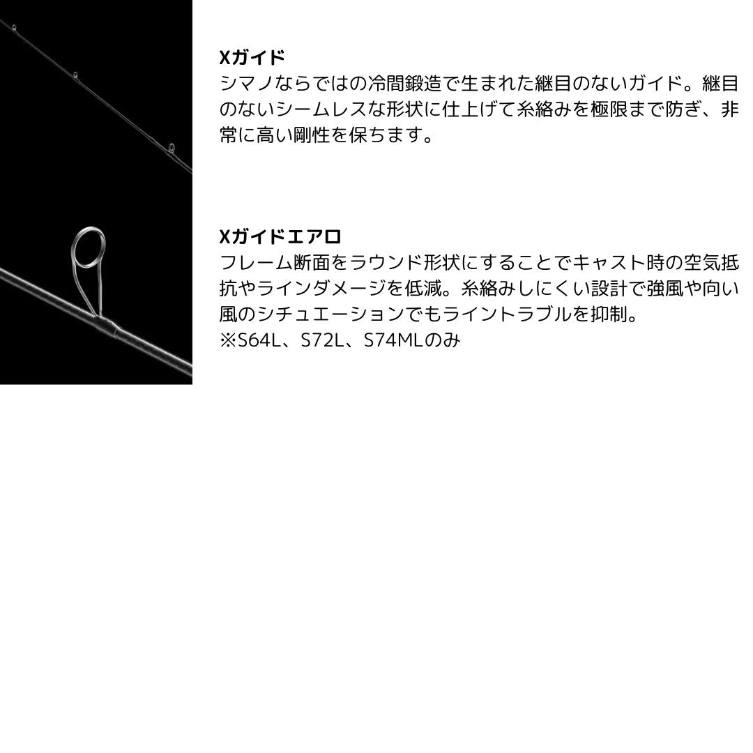 カーディフ ストリーム プレミアム