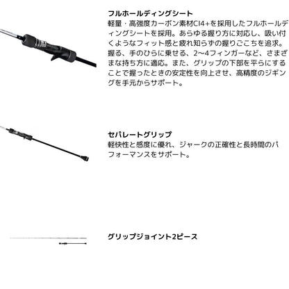 25グラップラー タイプスローJ