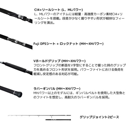 25グラップラー タイプC