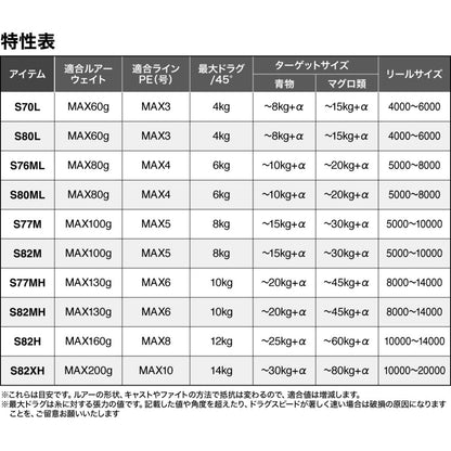 25グラップラー タイプC