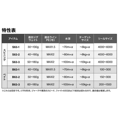 25グラップラー タイプLJ