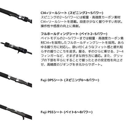 25 グラップラー タイプJ