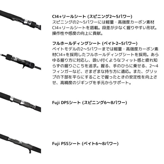 25 グラップラー タイプJ