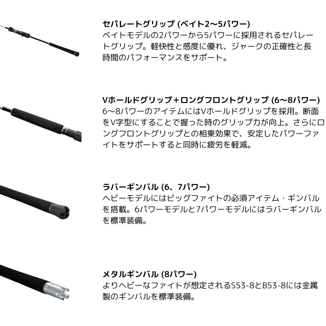 25 グラップラー タイプJ