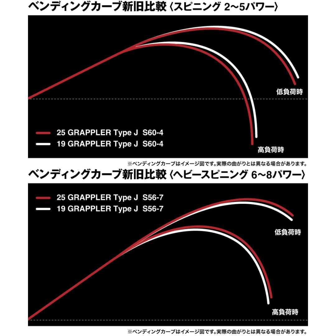 25 グラップラー タイプJ