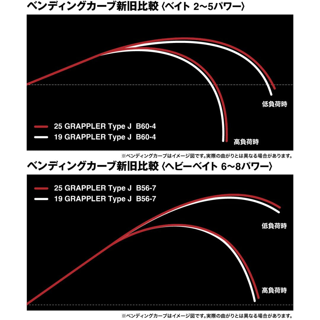 25 グラップラー タイプJ