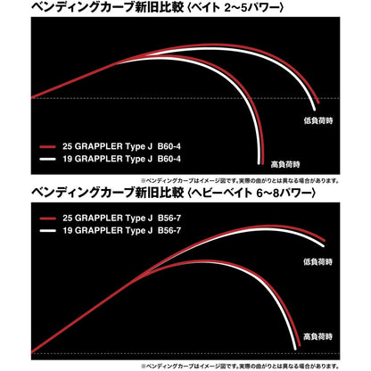 25 グラップラー タイプJ
