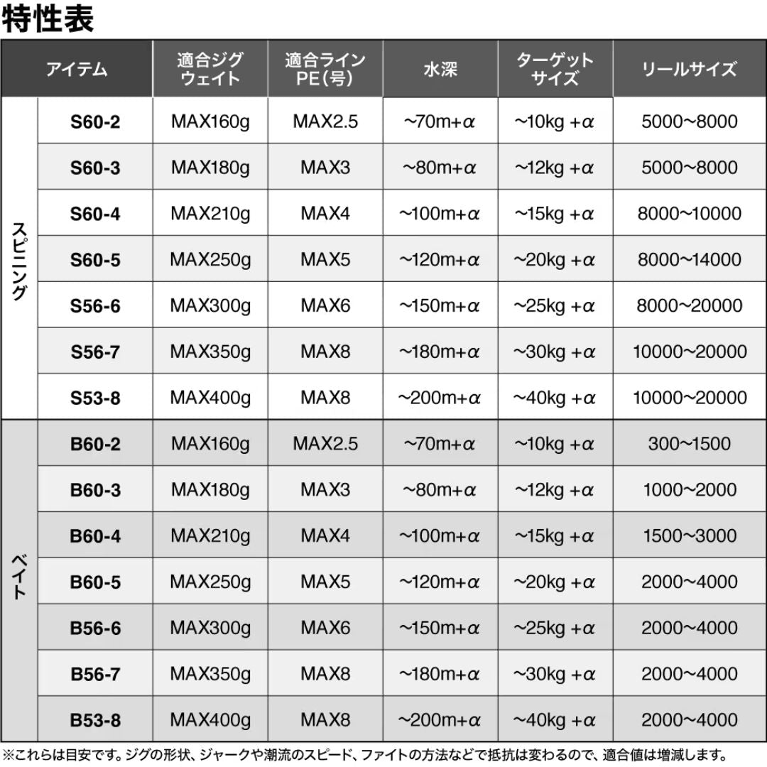 25 グラップラー タイプJ