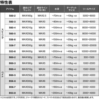 25 グラップラー タイプJ