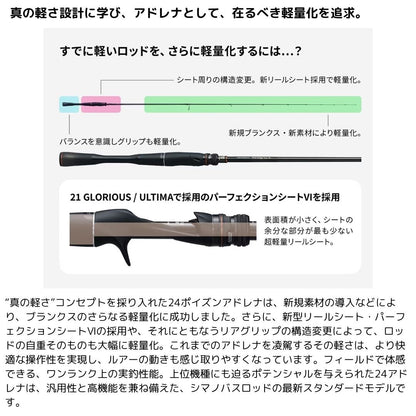 ポイズンアドレナ