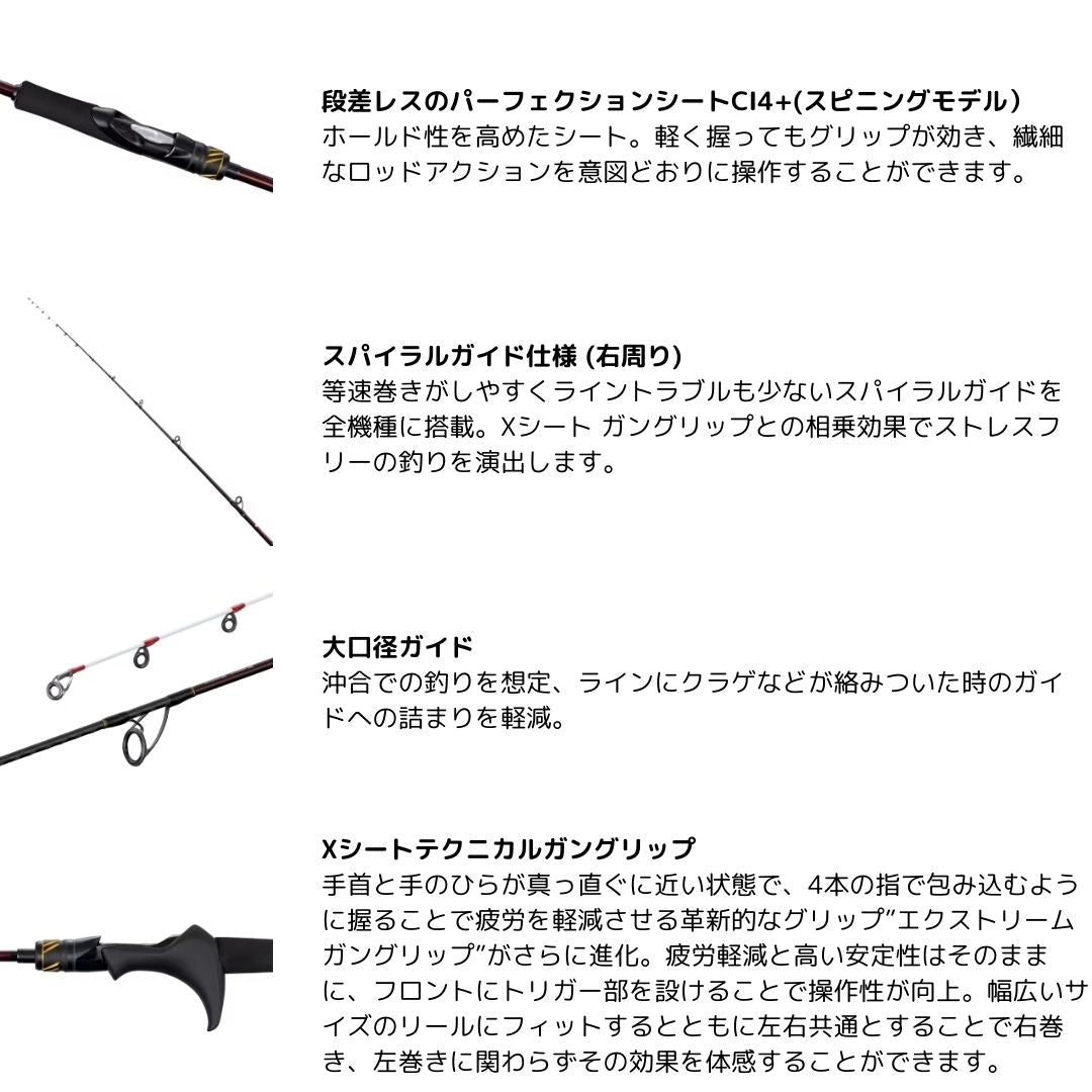 25 エンゲツ SS