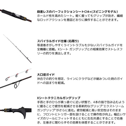 25 エンゲツ SS