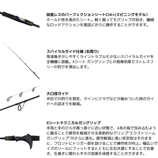 25 エンゲツ SS