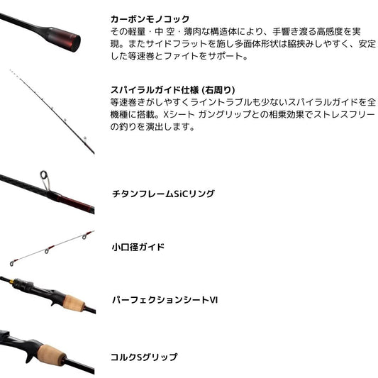 25 エンゲツ エクスチューン フィネスモデル