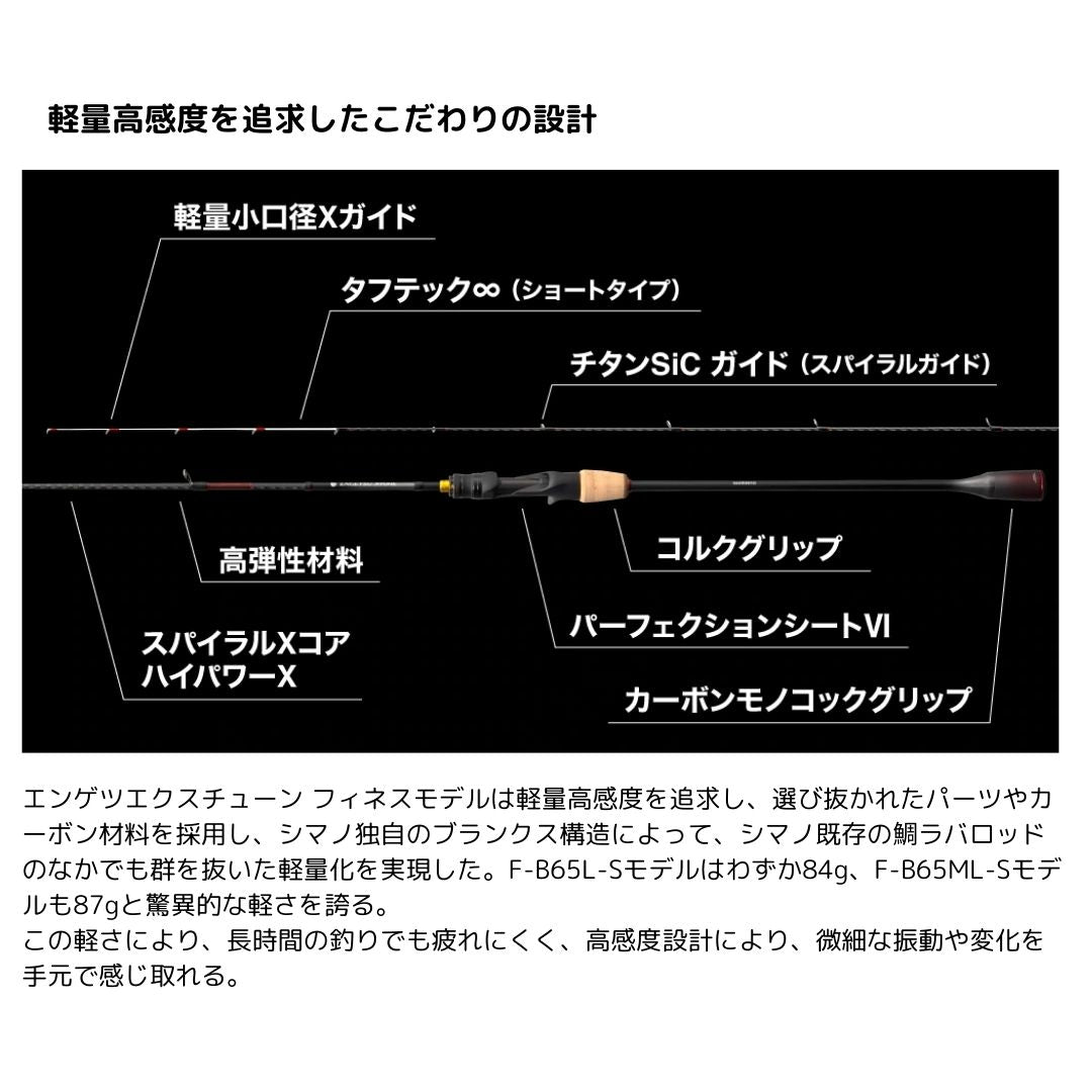 25 エンゲツ エクスチューン フィネスモデル