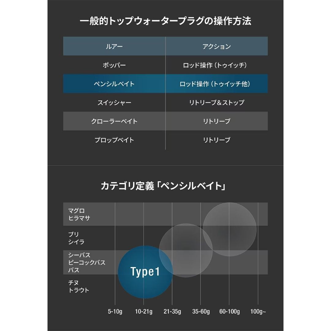 23 ディスラプション 2025年新製品 6月下旬発売 ご予約受付中