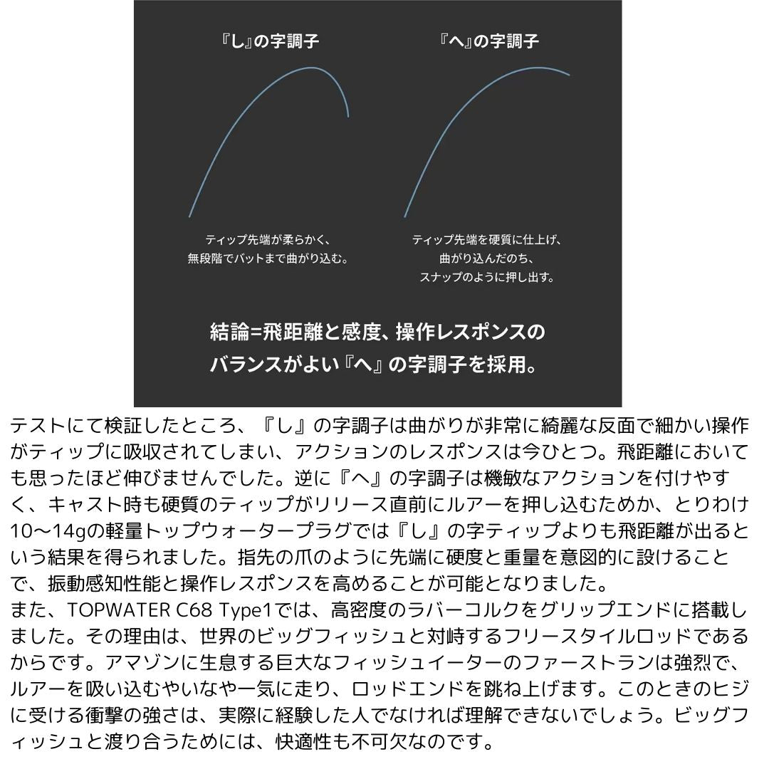 23 ディスラプション 2025年新製品 6月下旬発売 ご予約受付中