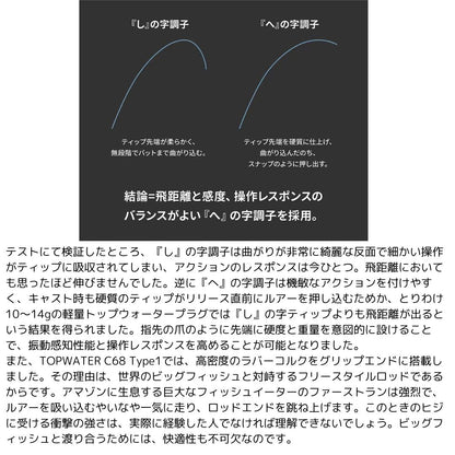 23 ディスラプション 2025年新製品 6月下旬発売 ご予約受付中