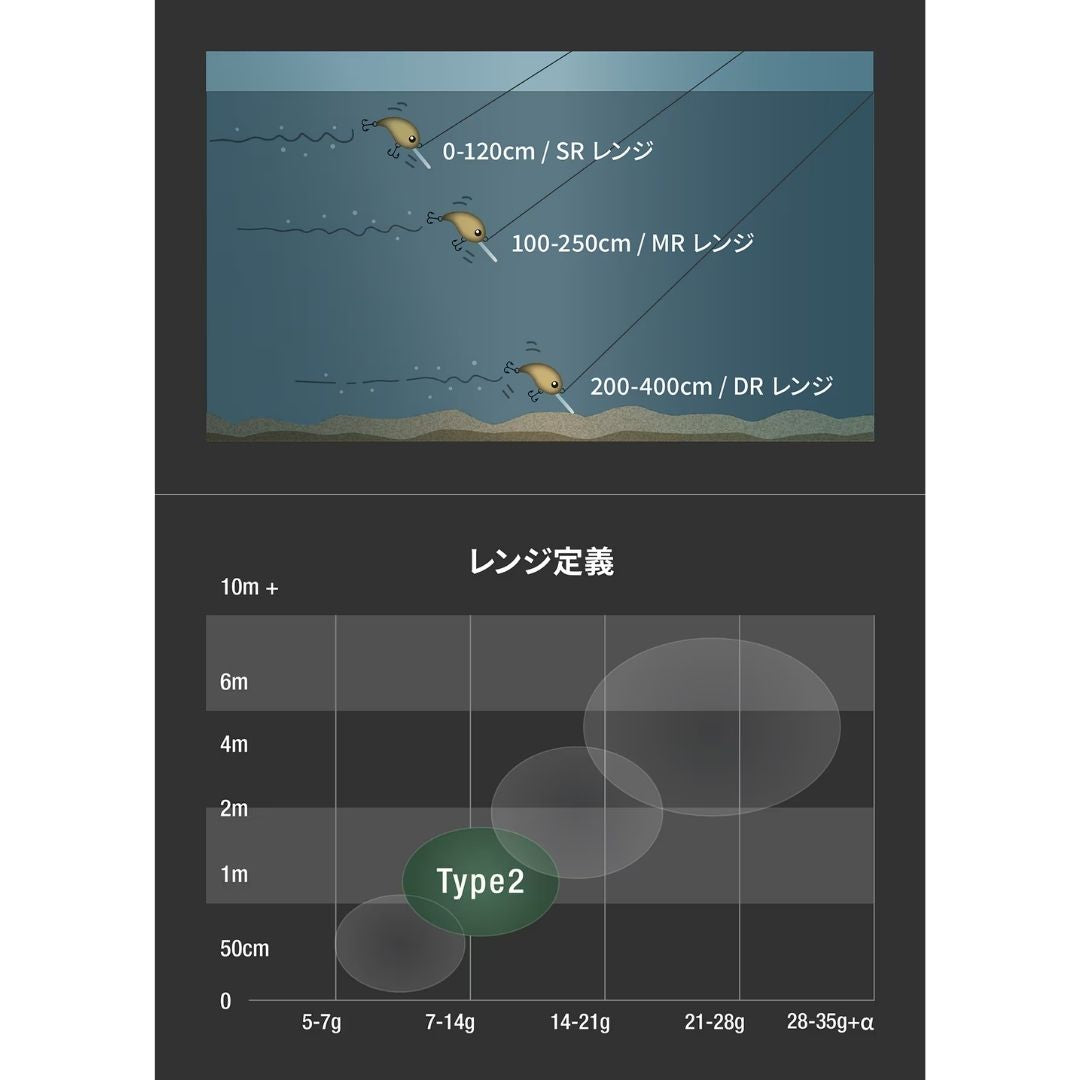 23 ディスラプション 2025年新製品 6月下旬発売 ご予約受付中