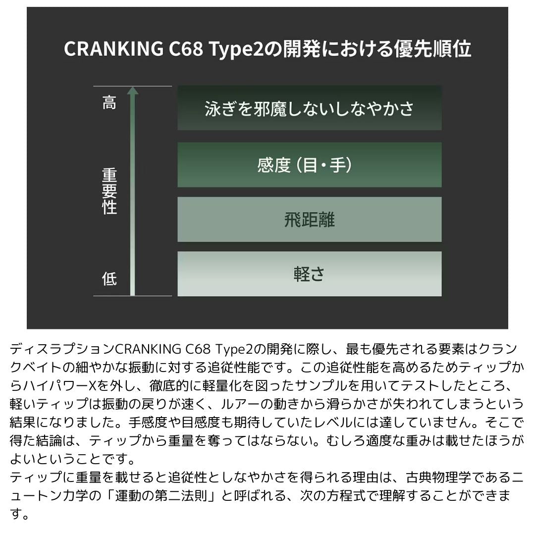 23 ディスラプション 2025年新製品 6月下旬発売 ご予約受付中