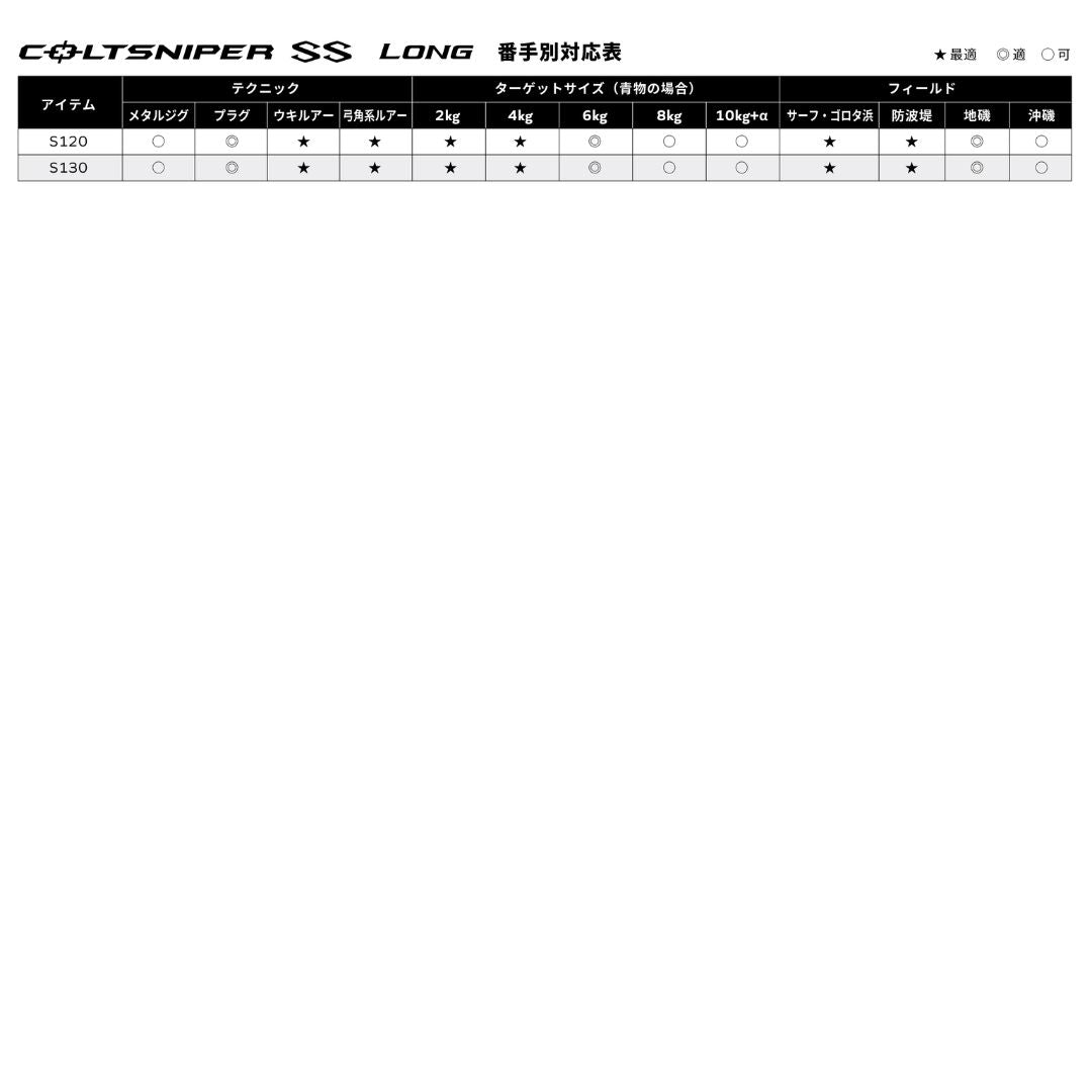 25 コルトスナイパーSS ロング