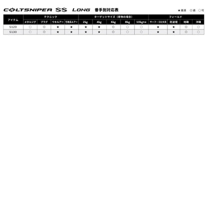 25 コルトスナイパーSS ロング