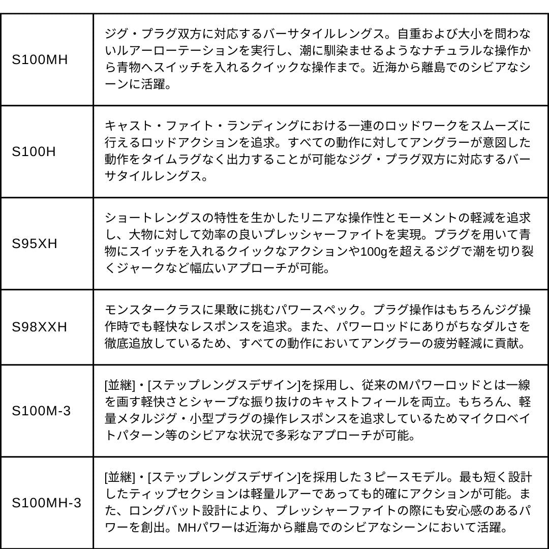25 コルトスナイパーエクスチューン