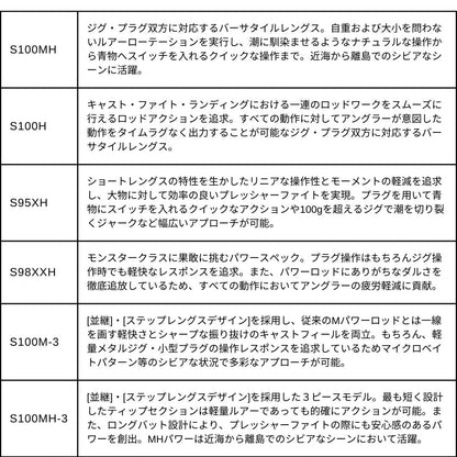 25 コルトスナイパーエクスチューン
