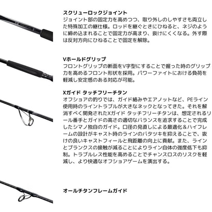 25 オシアプラッガー リミテッド