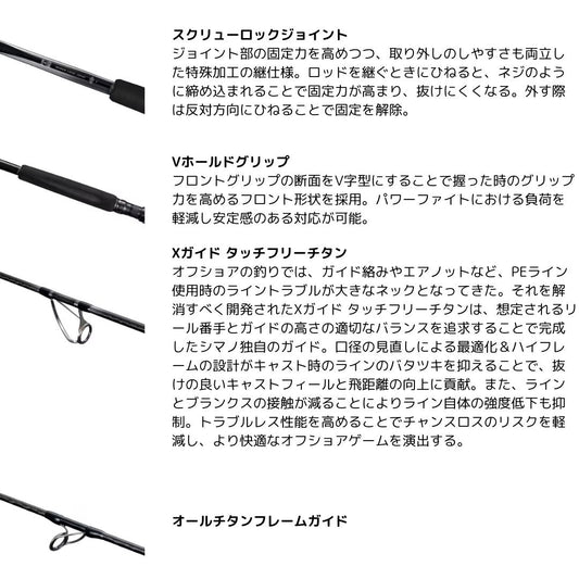 25 オシアプラッガー リミテッド