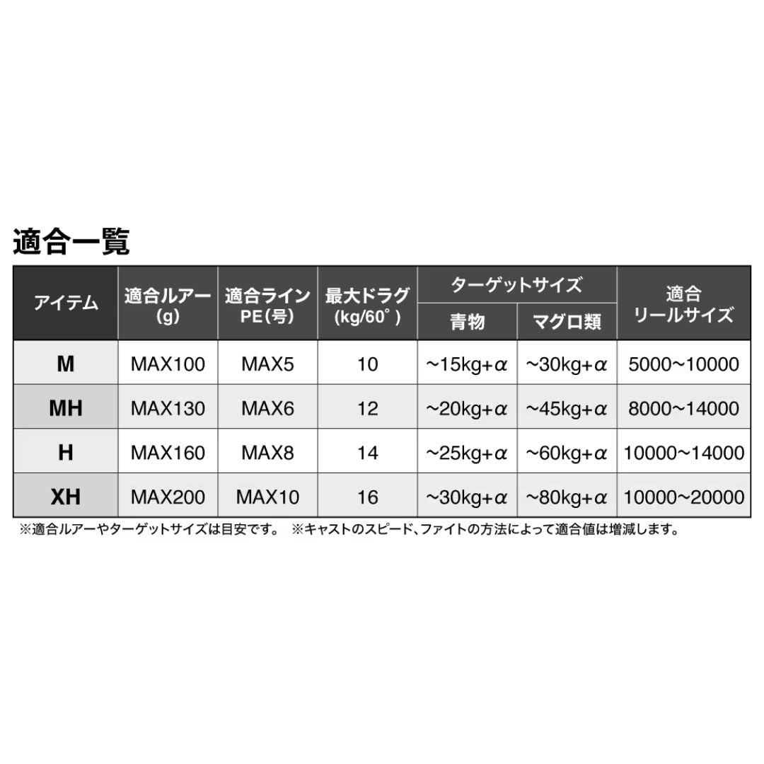 25 オシアプラッガー リミテッド