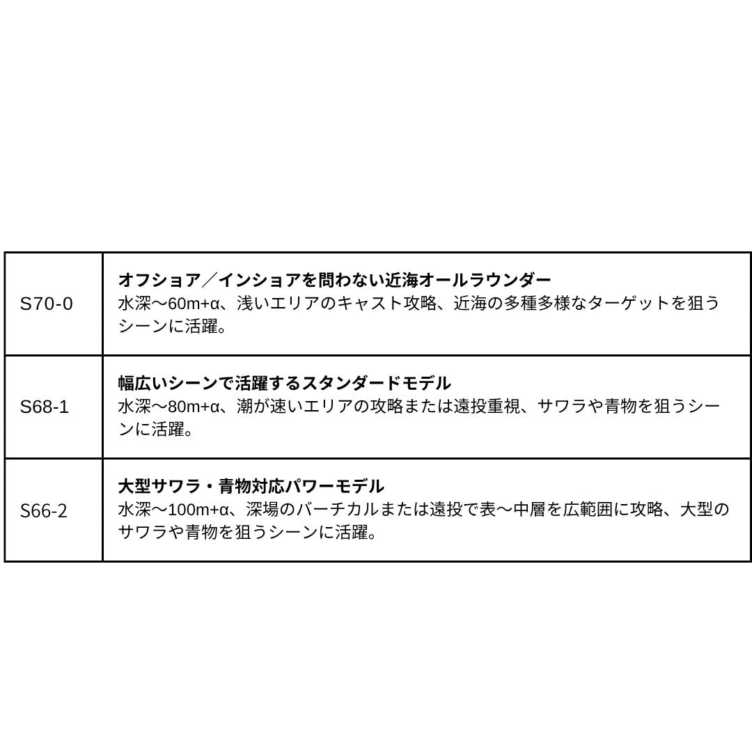 25 グラップラーBB タイプブレード