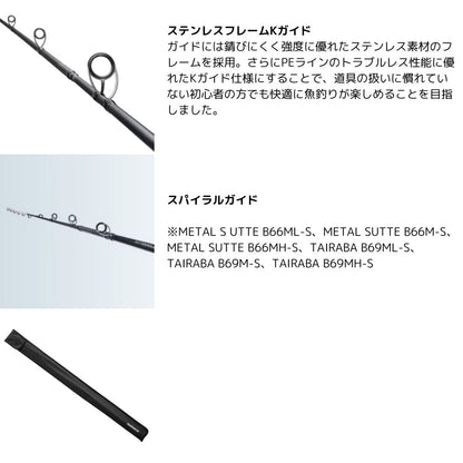 ソルティーアドバンス メタルスッテ