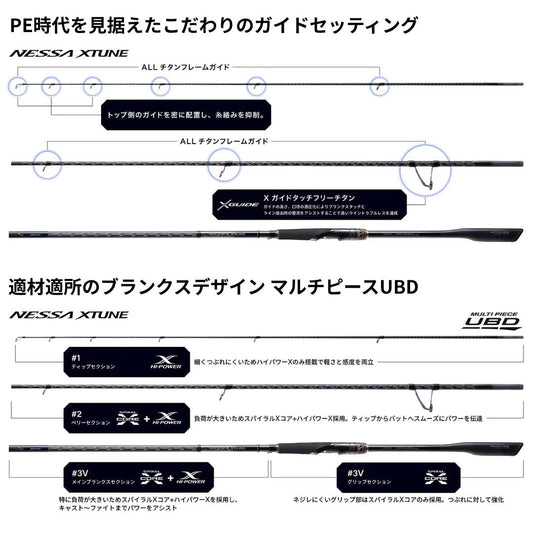 25 ネッサエクスチューン