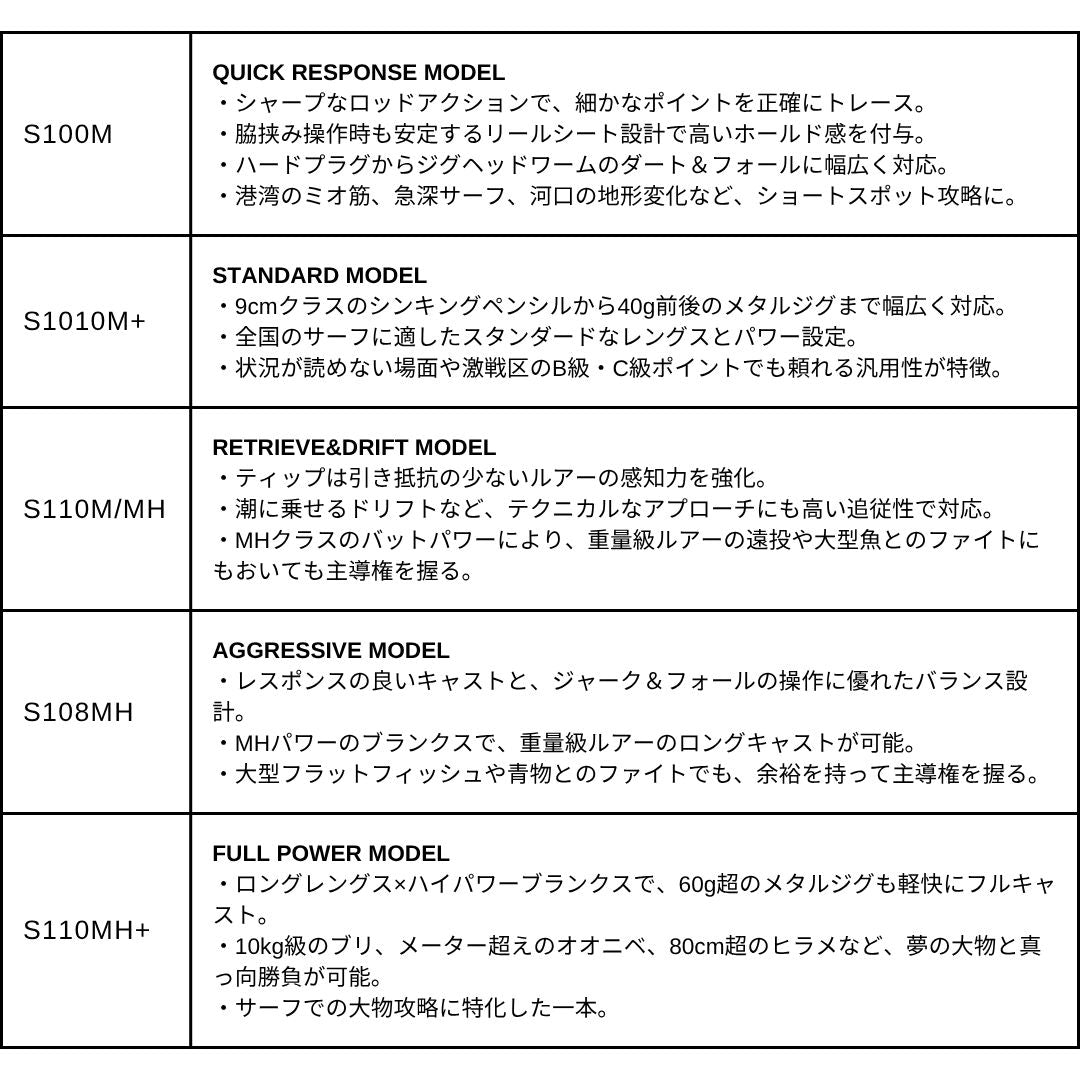 25 ネッサエクスチューン