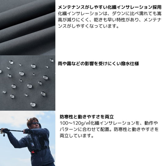 RB-032Ｗ ゴアテックスインサレーションレインジャケット