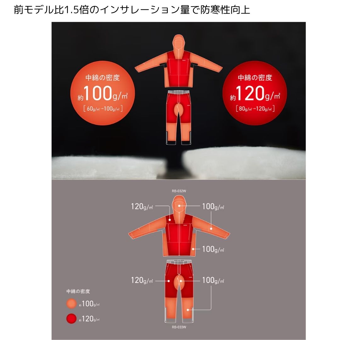 RB-033Ｗ ゴアテックスインサレーションレインパンツ