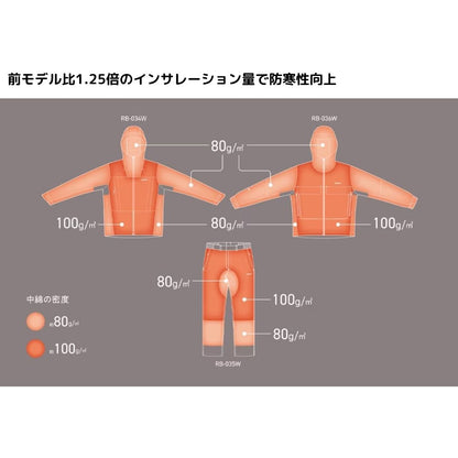 RB-035Ｗ インサレーションレインパンツ