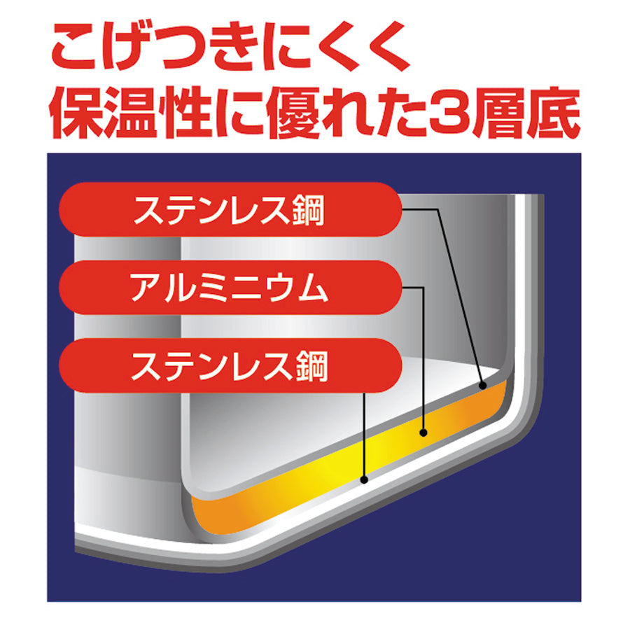 クイックエコ 3層底切り替え式圧力鍋2.5ℓ H-5039