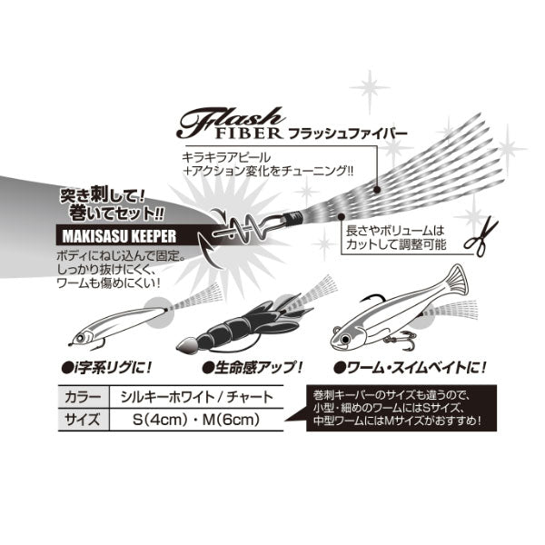 F-12S マキサスファイバー