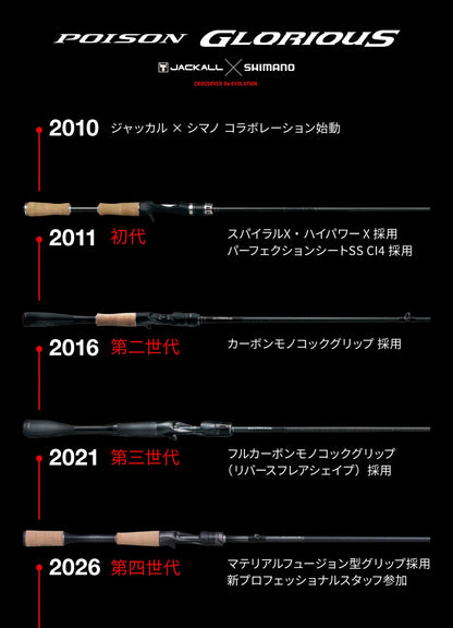 26 ポイズングロリアス