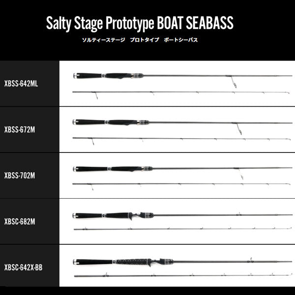 21 ソルティステージ プロトタイプ ボートシーバス XBSC-682M ※数量