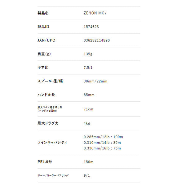 ABU 22 ゼノン MG7 右