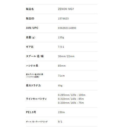 ABU 22 ゼノン MG7 右