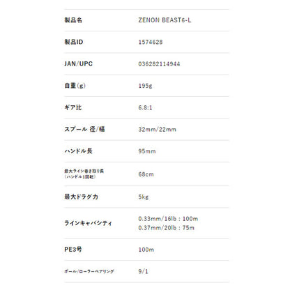 ABU 22 ゼノン BEAST6-L 左